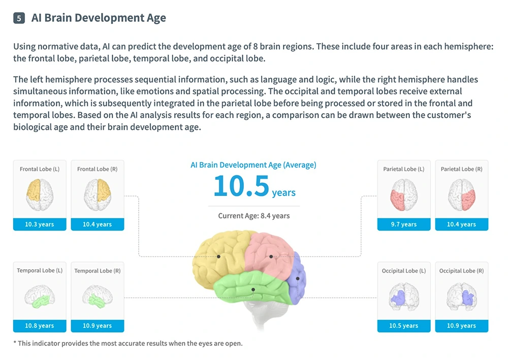 Copii ADHD — pre-protocol